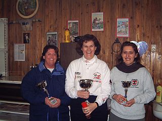 2. Steurer   1. Kraushofer   3. Laschitz