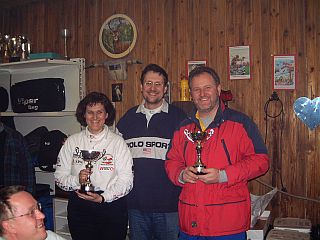 2. Kraushofer  1. Stettin   3. Weber