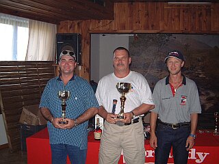 Production Division  2. Roman Kovacic  1. Hubert Holder sen.